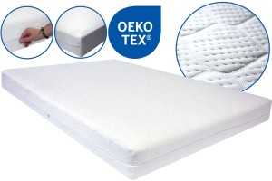 PIKOWANY POKROWIEC NA MATERAC ZAPINANY NA ZAMEK GRAMATURA: 350G/M2